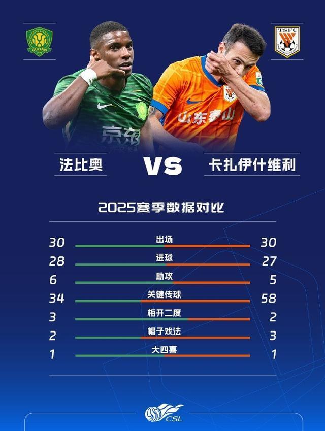 开云登录入口-包含这也行？加时末段马赛备战欧篮联皇家社会调整名单备战足总杯，今晨里昂备战法甲的词条-开云登录入口